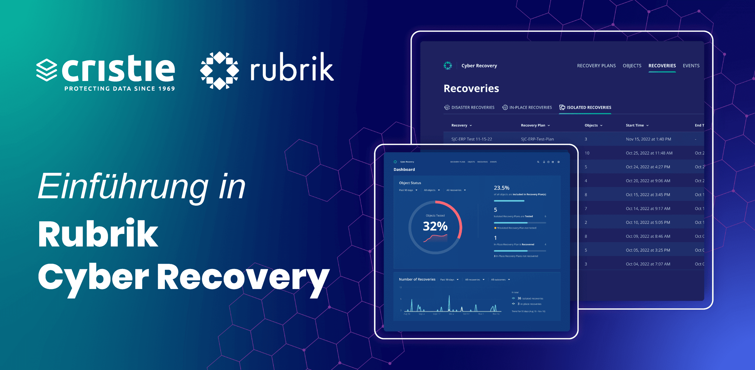 Introducing Rubrik Cyber Recovery